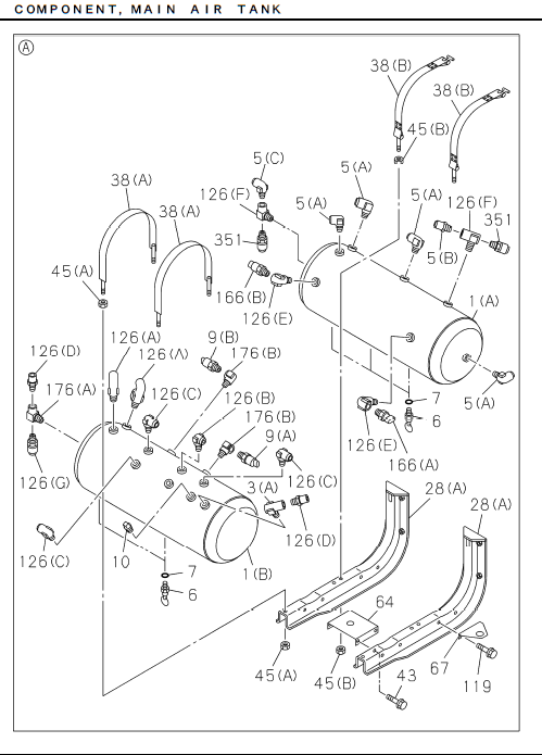 Partial Engine